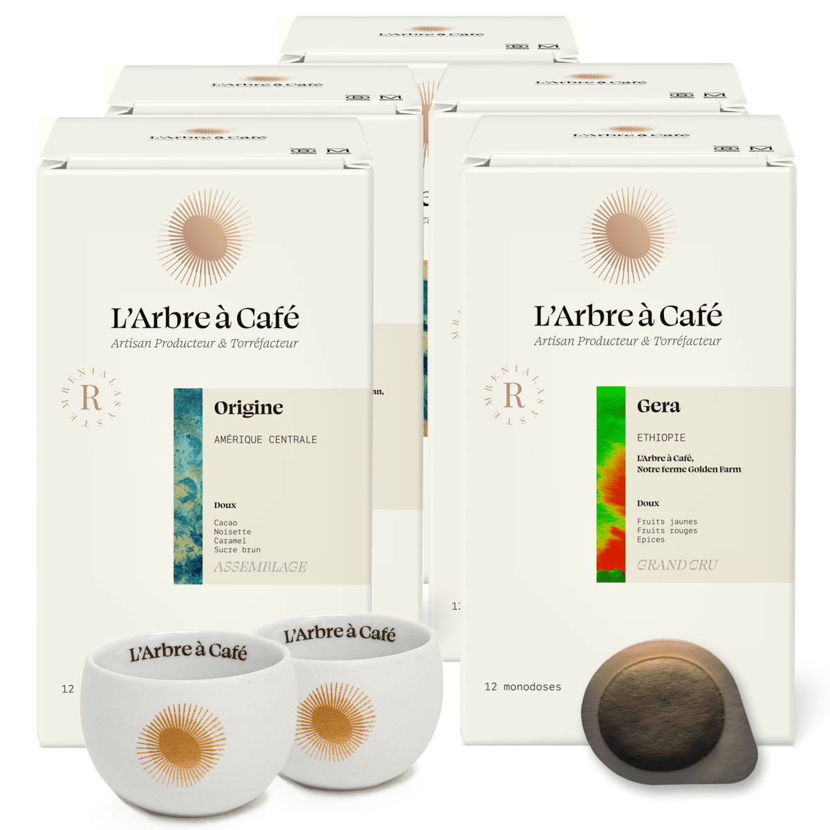 Kit découverte - Offre de lancement Reniala - Café - L'Arbre à Café